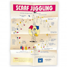 JuggleBug Scarf Juggling Poster 17x23 - Vintage